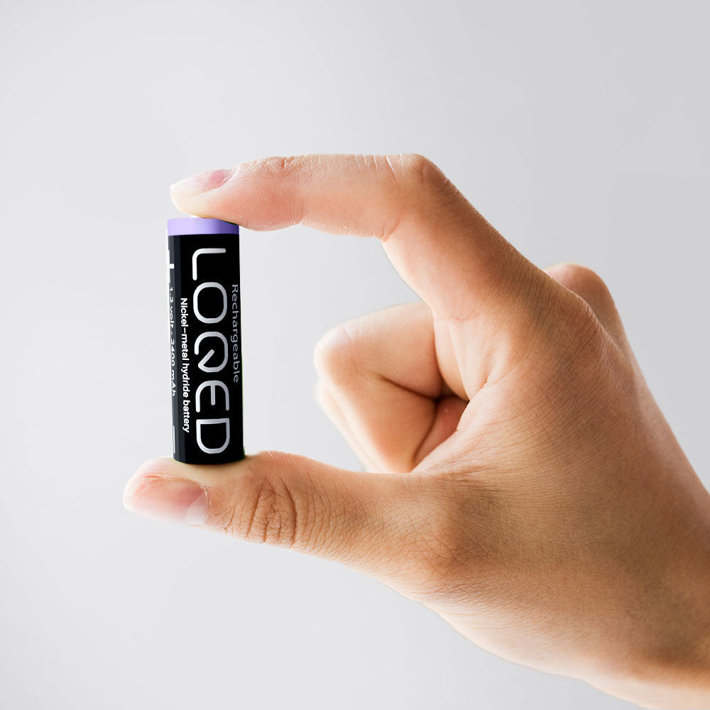 LOQED Power Kit