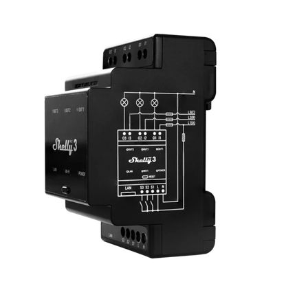 Shelly Pro 3