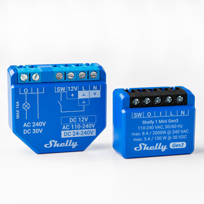 Shelly 1 Mini Gen3 List